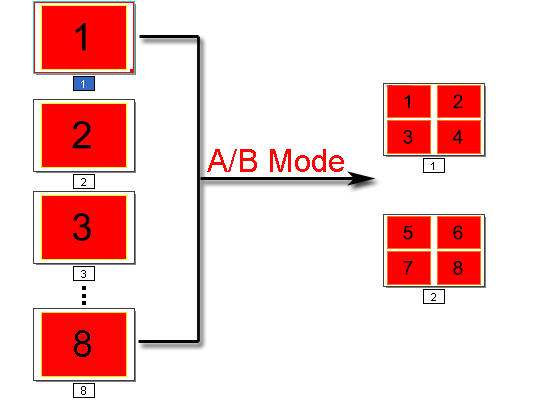 a-pdf n-up page A B